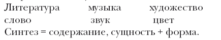 «Буду верен словам до конца». Жизнеописание и наследие иеромонаха Василия (Рослякова)