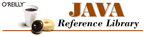 Java AWT Reference