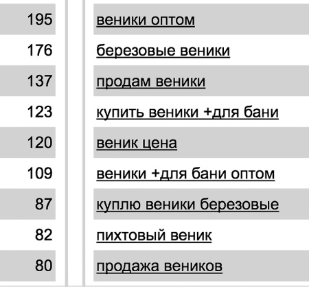 Бизнес для ржавых чайников. Достойная жизнь на пенсии