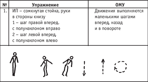 Хореография в спорте: учебник для студентов