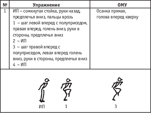 Хореография в спорте: учебник для студентов