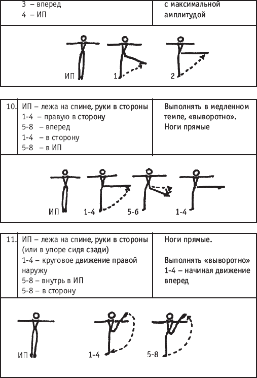 Хореография в спорте: учебник для студентов