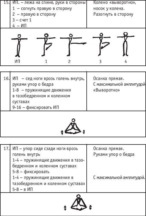 Хореография в спорте: учебник для студентов