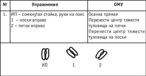 Хореография в спорте: учебник для студентов