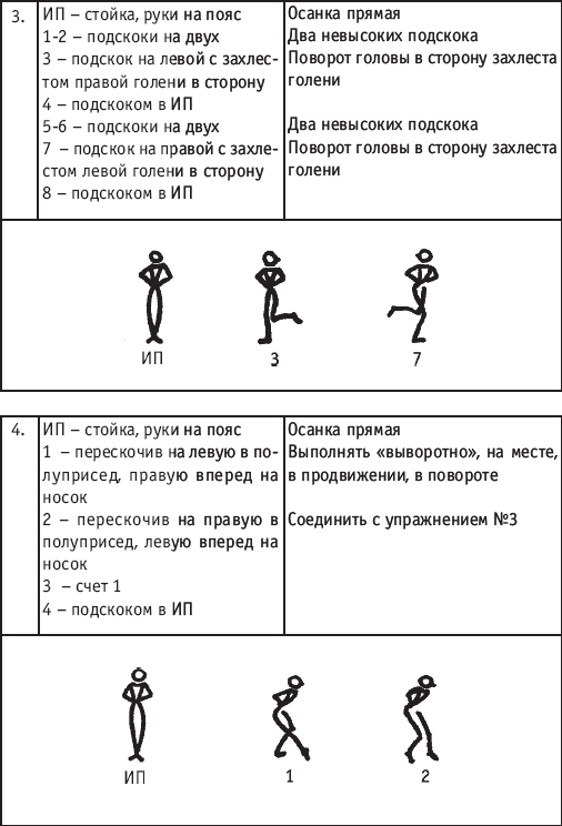 Хореография в спорте: учебник для студентов