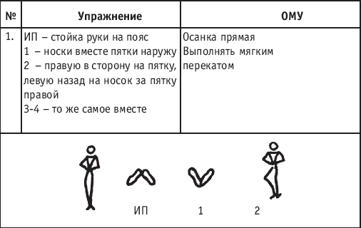 Хореография в спорте: учебник для студентов