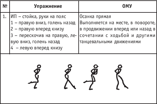 Хореография в спорте: учебник для студентов